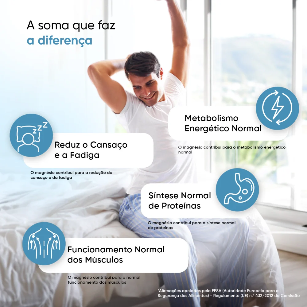 Imagem do produto 3